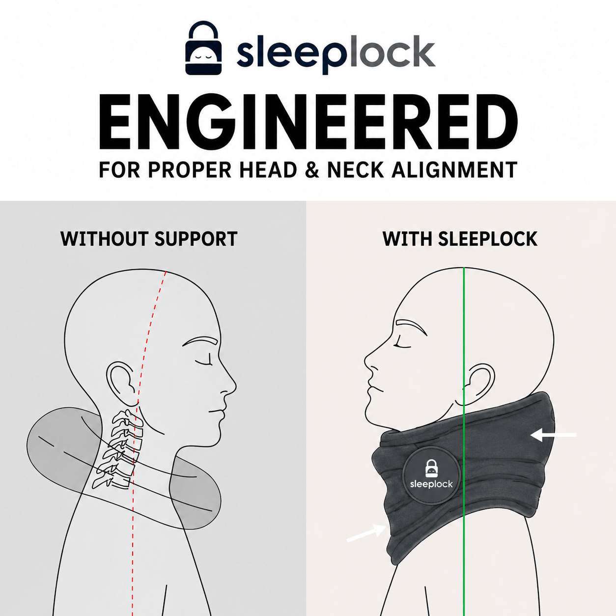 SleepLock® Neck Support Device
